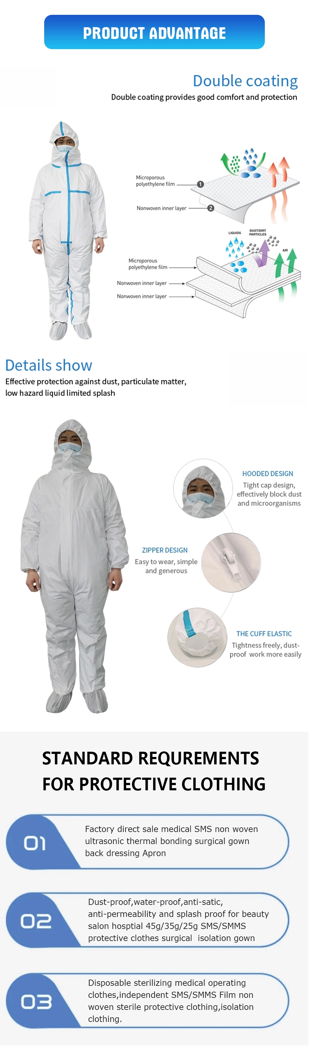 Factory Supply Professional Disposable Medical Protective Clothing Personal Protective Equipment