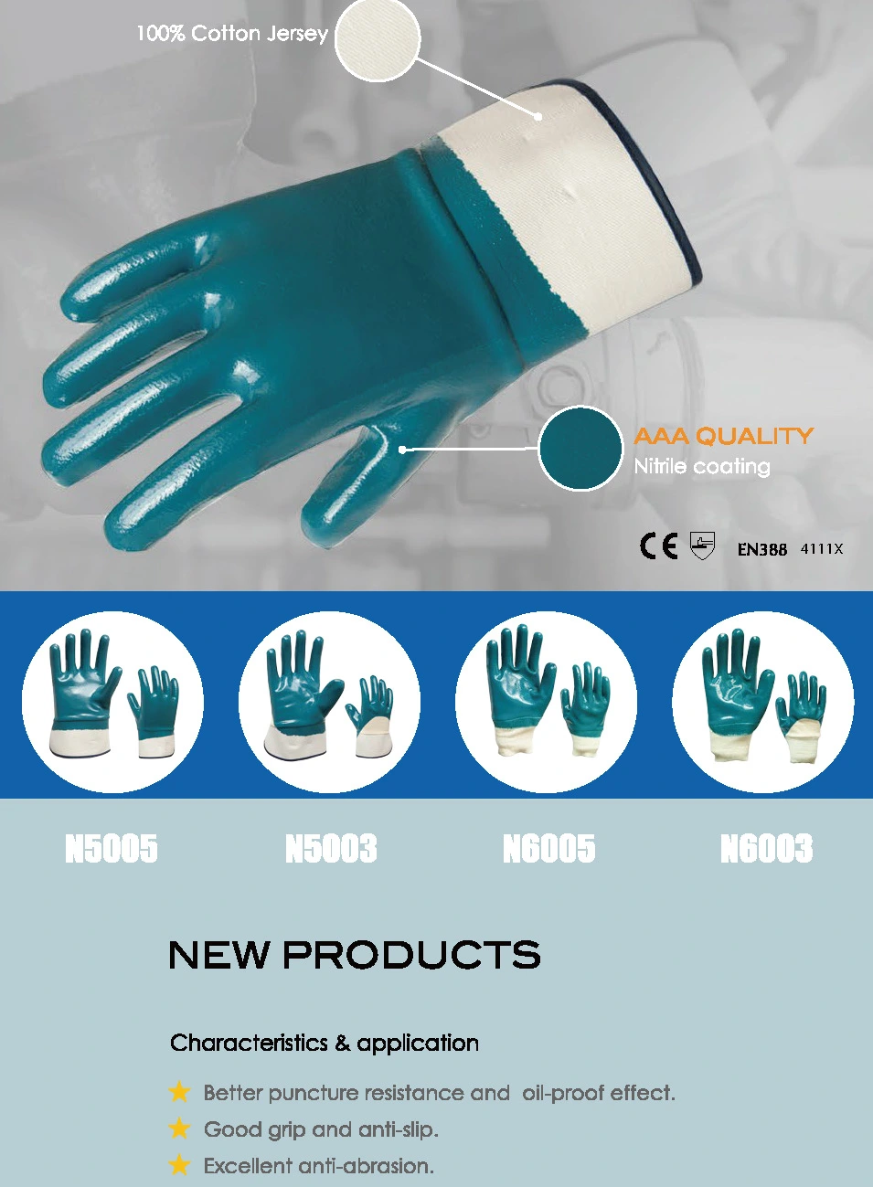 Industrial Nitrile Safety Gloves Cotton Liner, Nitrile Fully Coated Smooth Finish Knit Wrist Work Gloves